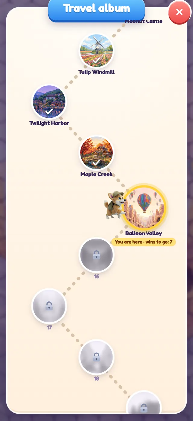 The journey map through 24 destinations